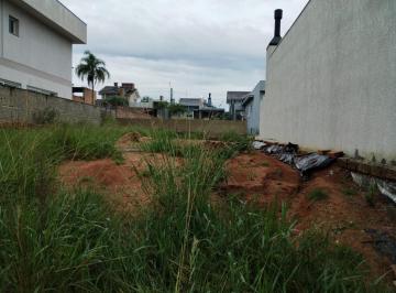 Terreno · 380m² · 1 Vaga · Terreno cond. alto padrão Buena Vista - Viamão RS