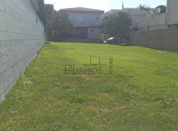 imagem · Terreno à venda em Campinas, Vila dos Plátanos, com 360 m², Condomínio Vila dos