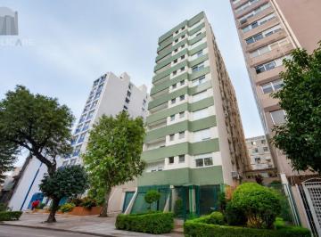 apartamento-fachada · 🏙 JK mobiliado no Centro Histórico de Porto Alegre –