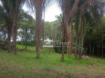 900947aec77fb44e781ce1a5a1de395c11542972 · Terreno à venda, 4411 m² por R$ 1.500.000,00 - Centro - Vargem Grande Paulista/SP