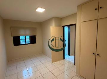 c6efd518395b84bd0a90eeb8ab8a0c112d9d0aac · Kitnet com 1 dormitório para alugar, 25 m² por R$ 2.100/mês - Cidade Universitária - Campinas/SP