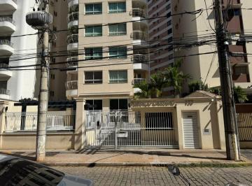 0 · Cobertura à venda no Cambuí em Campinas/SP