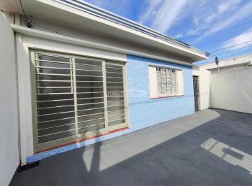 0 · casa para aluguel em Vila Proost de Souza