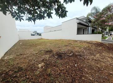 0 · Terreno a venda no Residencial Jardim do Jatobá em Hortolândia/SP