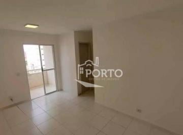 de579cf92f2e82ac07b423fa2d8a445e66380313 · Apartamento 2 quartos para alugar no Residencial Las Rocas no bairro Piracicamirim em Piracicaba