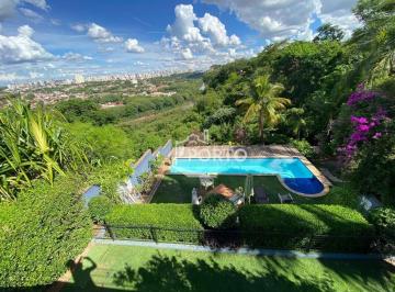 f868d397b257c82f5f2c3f1a2bc4d67939ad4872 · Casa com 2 dormitórios à venda, 208 m² por R$ 2.300.000,00 - Jardim Parque Jupiá - Piracicaba/SP