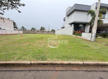 e6b09b6120927d614a392f0b8bf3d67ffd83fb42 · Terreno à venda no Residencial Villa D’Aquila em Piracicaba