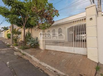 0 · casa à venda em Jardim Guarani