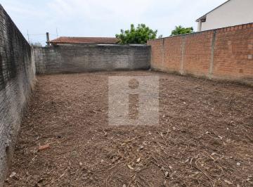 622de77c871cd28c1ac5df9e20b8b61dce6015b3 · Terreno à Venda no Parque Taquaral – Campinas/SP | Excelente Localização | Zoneamento ZM1