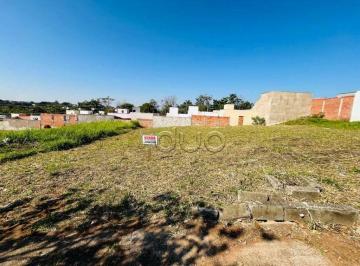8356ed5f4a150240ea3c38f9901be8f5669449fc · Terreno à venda, 175 m² por R$ 140.000,00 - Residencial Bertolucci - Piracicaba/SP