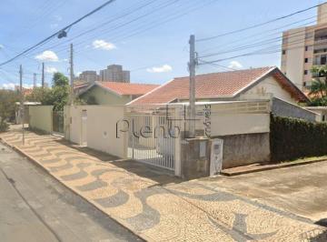 imagem · Casa à venda com 2 quartos no São Bernardo, Campinas.