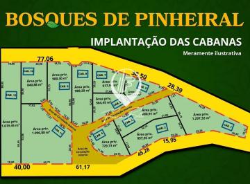 Imagem · Rurais à venda - em Santa Cruz do Sul