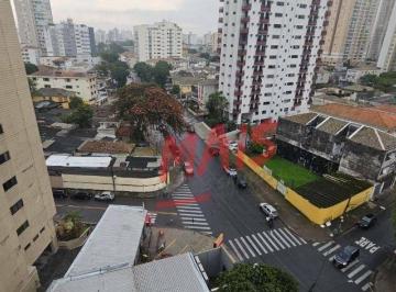 a34b7e08578bbdf9d37baebcd505680e6f1bcd20 · Apartamento com 2 Dormitórios à Venda, 80 m² - Ponta da Praia - Santos/SP