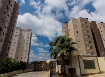 1db101907c49a3de4ed64183a91ba99b50c31f66 · Apartamento com 2 quartos à venda, 52 m² por R$ 260.000 - Vila Rica - Sorocaba/SP
