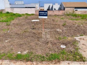 2bbb08462c7db5359585b23b35442b088b7c15c5 · Terreno à venda, 250 m² por R$ 140.000,00 - Residencial Campo Belo - Jaú/SP