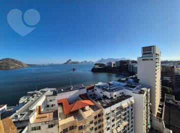 28963efaf7c2e22e94a5ac9ab4454f2eb5af4626 · Apartamento à venda por R$ 480.000 - Ingá - Niterói/RJ
