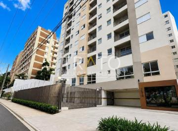 0 · apartamento para aluguel em Jardim Flamboyant