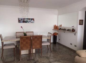 7fa7d9b37aa88dbcd1eea3cc62edf50923e68bbc · Apartamento à venda, 110 m² por R$ 630.000,00 - Santana - São Paulo/SP