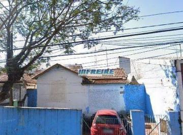 a134494e4ea53c73c3987864e079b87642b47783 · Terreno à venda, 297 m² por R$ 850.000,00 - Nova Gerti - São Caetano do Sul/SP