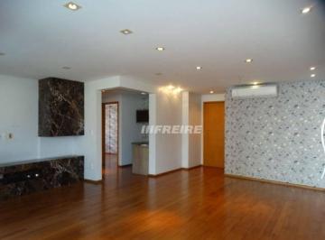 88439d17158d5c7963776c71bfb88bf1a319e4a7 · Apartamento à venda, 142 m² por R$ 2.050.000,00 - Osvaldo Cruz - São Caetano do Sul/SP