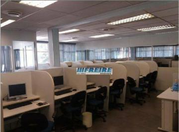 86c0dcfcf939713ce7db1822f2d5b16aea6ade6b · Prédio para alugar, 2100 m² por R$ 110.000,00/mês - Santa Paula - São Caetano do Sul/SP