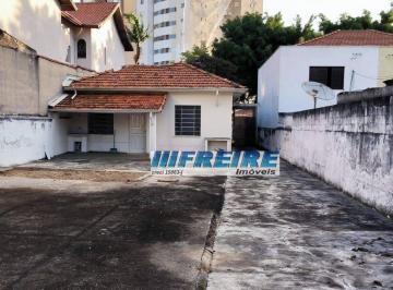 ce94b01dfe001f3e8465093ddfe2bceba3190fd8 · Terreno à venda, 500 m² por R$ 2.120.000,00 - Campestre - Santo André/SP