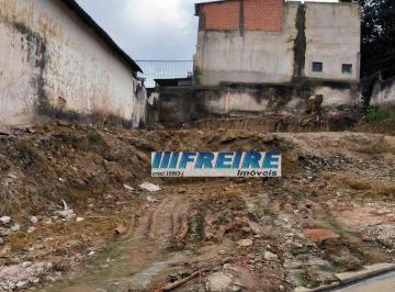 f400e89c377a8ea000396f4fb7fd9ac6439f948b · Terreno à venda, 260 m² por R$ 600.000,00 - Nova Gerti - São Caetano do Sul/SP
