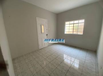 7d17a67bf90937eb43fb05f69388dc20690ee743 · Sobrado com 1 dormitório para alugar, 50 m² por R$ 1.700,00/mês - Vila Palmares - Santo André/SP