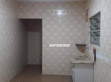 31247df5f60d7bab25d96e3322ff4b1dc53499c9 · Sala para alugar, 160 m² por R$ 2.550,00/mês - Vila Leopoldina - Santo André/SP
