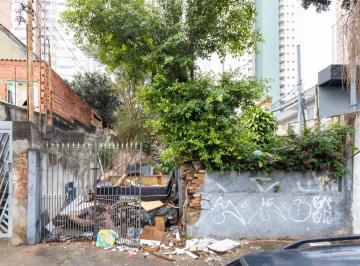 Comercial · 260m² · Terreno na Rua Bom Sucesso, 1509 • 260 m²