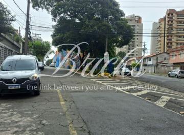 Terreno · 400m² · 3 Quartos · 1 Vaga · VENDE TERRENO NO CAMPO BELO SAO 2 CASAS PARA DEMOLIR APROVEITAR TERRENO