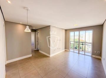 Apartamento · 54m² · 2 Quartos · 1 Vaga · Apartamento para alugar, 2 quartos, Retiro - Jundiaí/SP