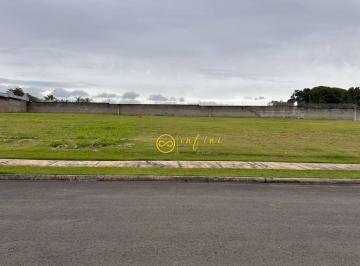 8bf5b82eb09591b47f49aca5e55275d3f7612b69 · Terreno de Condomínio à venda, 1120 m² por R$ 1.137.000 - Condomínio Residencial Saint Patrick - Sor
