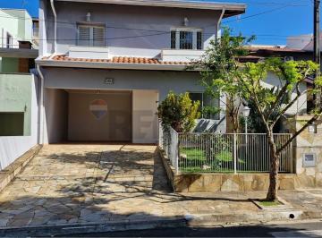 Casa · 154m² · 3 Quartos · 2 Vagas · Casa de Condomínio para alugar: Conforto, Segurança e Lazer!