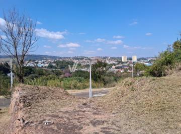 0 · terreno à venda em Vila Moletta