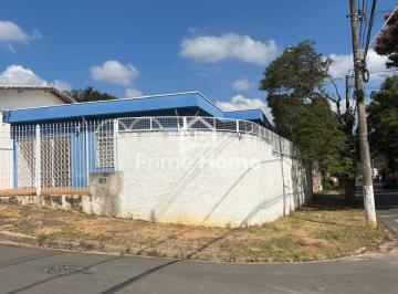 0 · casa para aluguel em Vila José Iório (Sousas)