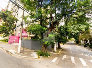 4319a7c85ae2db7cbea2031e011d5d234b4f5354 · Casa com 8 dormitórios para alugar, 136 m² por R$ 20.595,56/mês - Itaim Bibi - São Paulo/SP