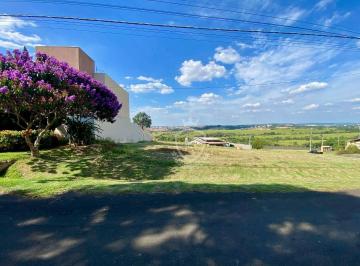 1b8bc818ca17a48d9cb2207fb0f1ba73a39567fb · Terreno à venda, 1025 m² por R$ 750.000,00 - Condomínio Xapada Parque Ytu - Itu/SP