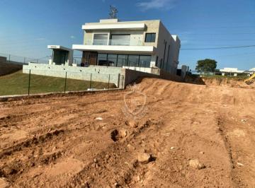 c3075109c2dc202fbdbf65c62d3c6955c39ef802 · Terreno à venda, 952 m² por R$ 599.990,00 - Condomínio Campos de Santo Antonio II - Itu/SP