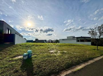 e761dc2d45517a0a8d493c28e6df8e3d1d3757e8 · Terreno à venda, 503 m² por R$ 700.000,00 - Condomínio Villas do Golfe - Itu/SP