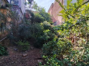 Imagem 1 · Terreno para venda em Carlos Prates, Belo Horizonte