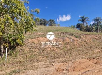 Imagem 1 · Terreno para venda em Varginha
