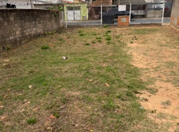 20260327133108_14148328758.jpg · Terreno para Venda em Sorocaba, Vila Mineirão