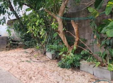 Terreno · 187m² · Terreno à venda - no Jardim Iracema