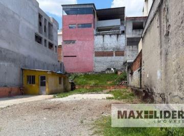 Terreno · 355m² · Terreno para aluguel - no Jardim Sorocabano