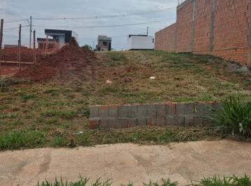 20260327133055_14148048434.jpg · Terreno em Condomínio para Venda em Sorocaba, Jardim Novo Horizonte