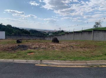 202604012031532864.jpg · Terreno em Condomínio para Venda em Sorocaba, Jardim Gutierres