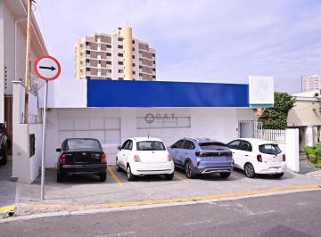 Foto 45 · Casa comercial para alugar em Sorocaba-SP, Jardim Paulistano: 3 salas, 1 banheiro, 3 vagas de garage