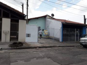 00b233d603b77376982f936c9fe313f240dcf85e · Casa com 2 dormitórios à venda, 62 m² por R$ 290.000,00 - Jardim Castanheira - São José dos Campos/S