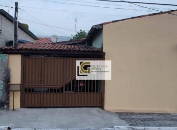 d3c7acc98af49e2687024605712e4746d7af243a · Casa com 3 dormitórios à venda, 150 m² por R$ 290.000,00 - Eugênio de Melo - São José dos Campos/SP